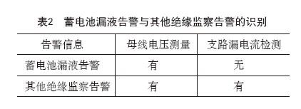 專業(yè)生產(chǎn)PVC護(hù)套、銅排、鋁排、新能源電池銅/鋁軟連接-人禾電子