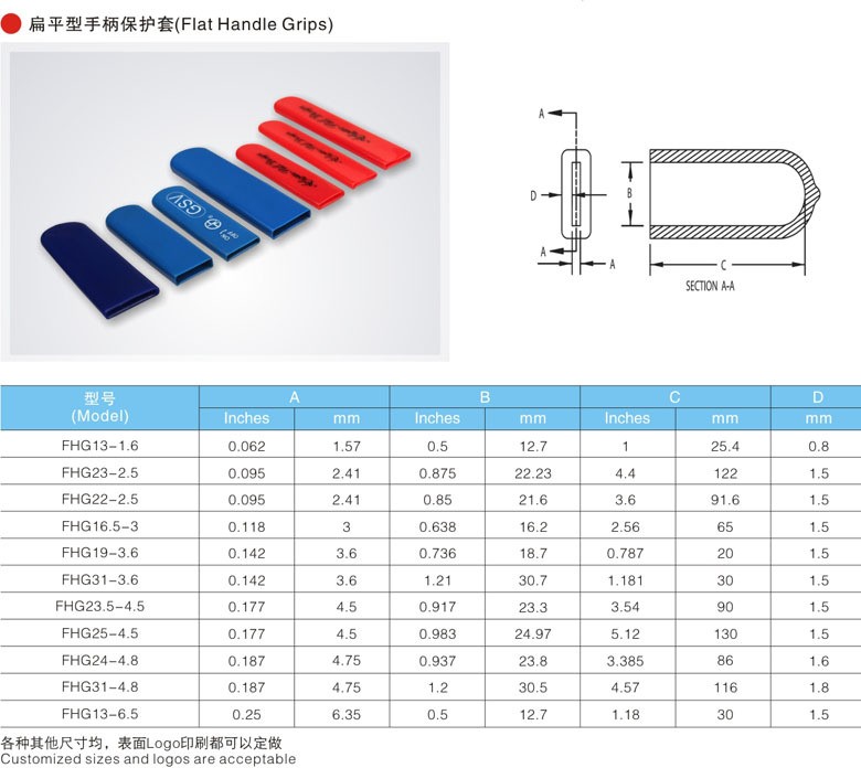 專(zhuān)業(yè)生產(chǎn)PVC護(hù)套、銅排、鋁排、新能源電池銅/鋁軟連接-人禾電子