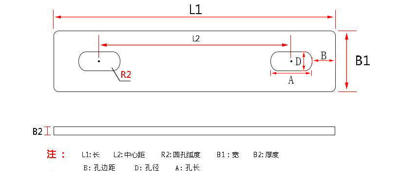專業(yè)生產(chǎn)各種高品質銅排