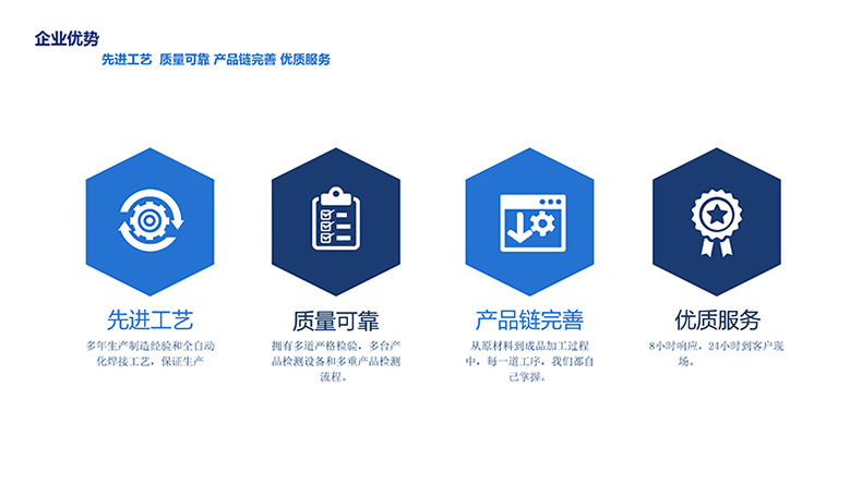 專(zhuān)業(yè)生產(chǎn)PVC護(hù)套、銅排、鋁排、新能源電池銅/鋁軟連接-人禾電子