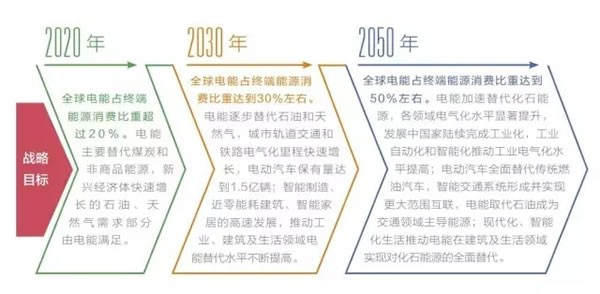專業(yè)生產(chǎn)PVC護套、銅排、鋁排、新能源電池銅/鋁軟連接-人禾電子