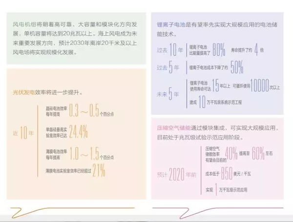 專業(yè)生產(chǎn)PVC護套、銅排、鋁排、新能源電池銅/鋁軟連接-人禾電子