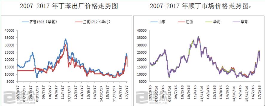 專業(yè)生產(chǎn)PVC護(hù)套、銅排、鋁排、新能源電池銅/鋁軟連接-人禾電子