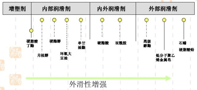 專業(yè)生產(chǎn)PVC護套、銅排、鋁排、新能源電池銅/鋁軟連接-人禾電子